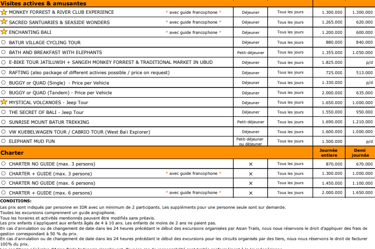 excursions bali 7 2024 2